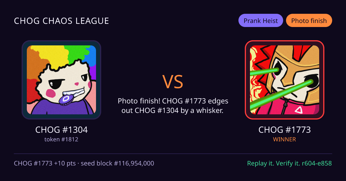 Highlight card: CHOG #1304 versus CHOG #1773