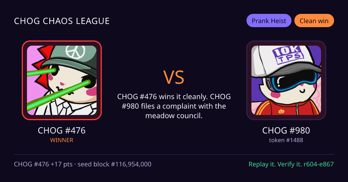 Highlight card: CHOG #476 versus CHOG #980