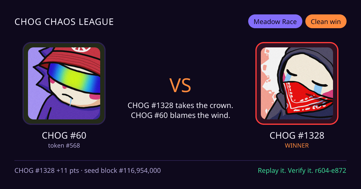 Highlight card: CHOG #60 versus CHOG #1328