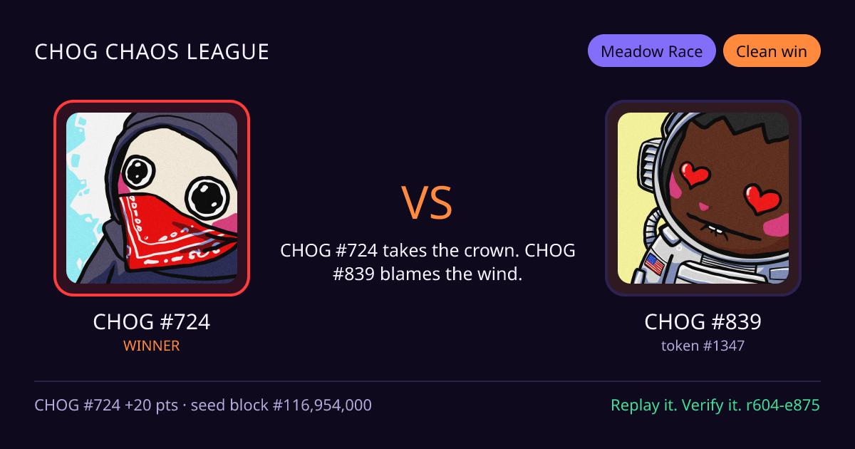 Highlight card: CHOG #724 versus CHOG #839