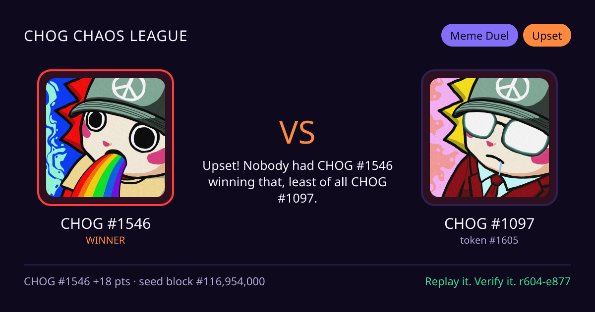 Highlight card: CHOG #1546 versus CHOG #1097