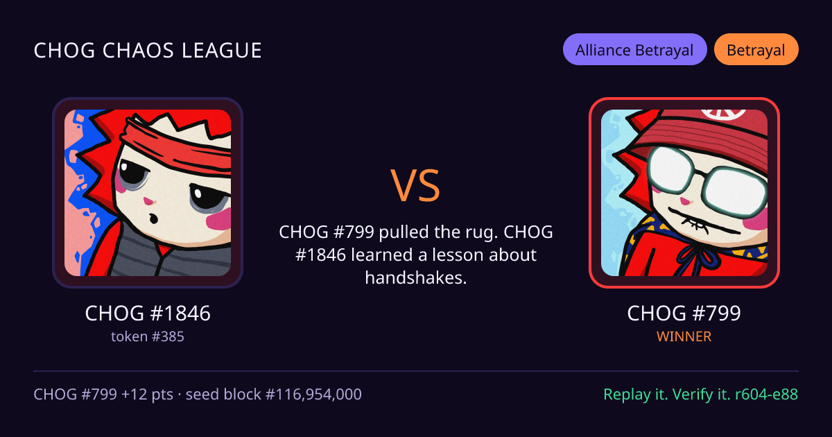 Highlight card: CHOG #1846 versus CHOG #799