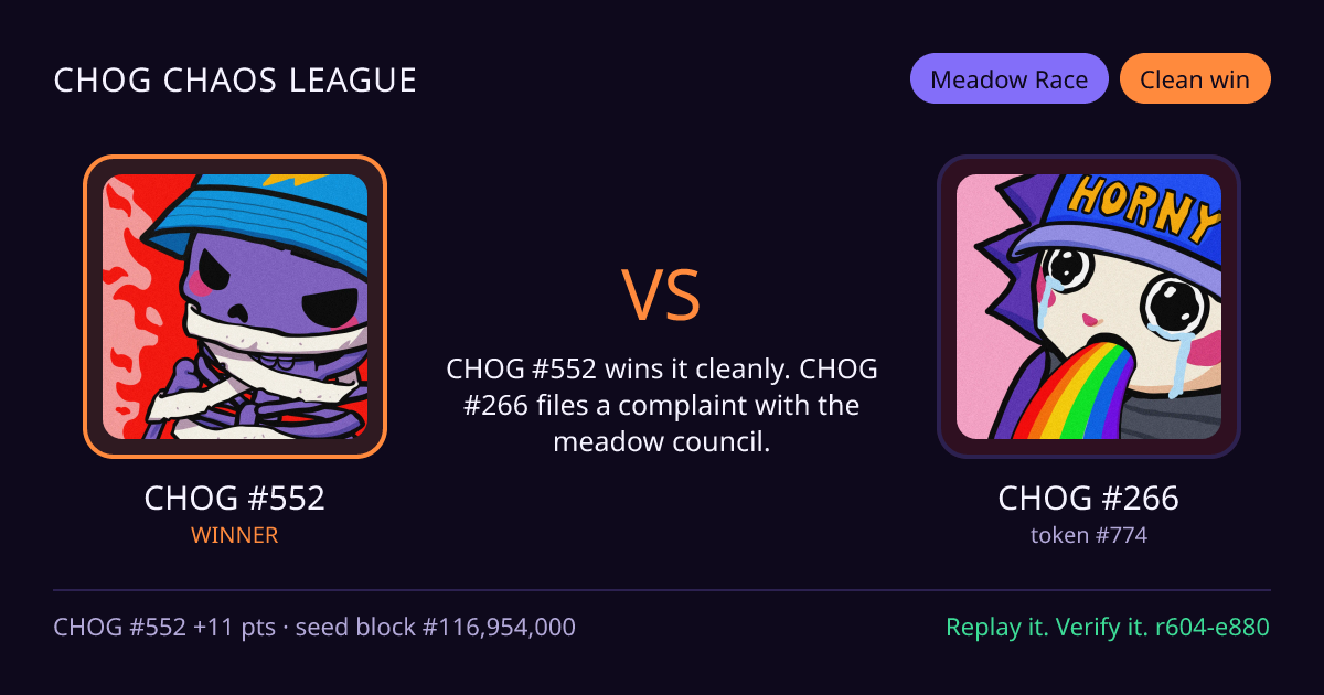 Highlight card: CHOG #552 versus CHOG #266