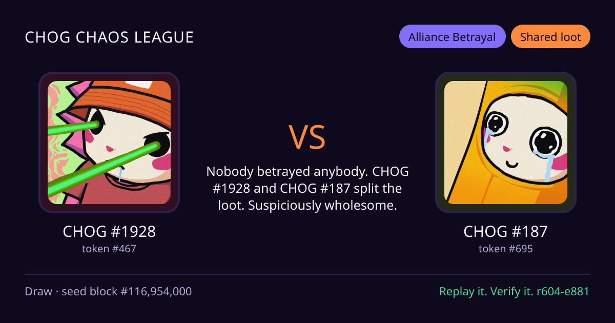 Highlight card: CHOG #1928 versus CHOG #187