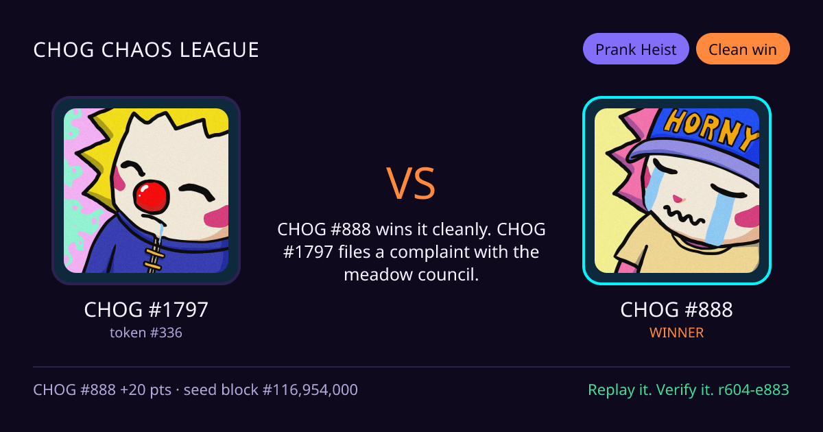 Highlight card: CHOG #1797 versus CHOG #888