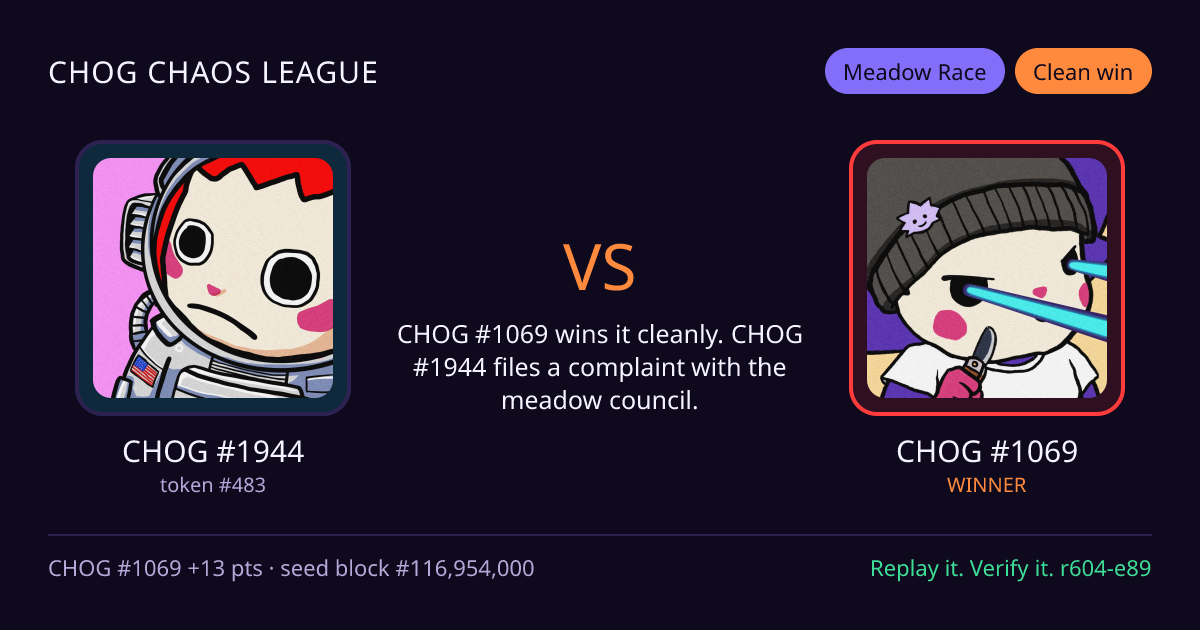 Highlight card: CHOG #1944 versus CHOG #1069