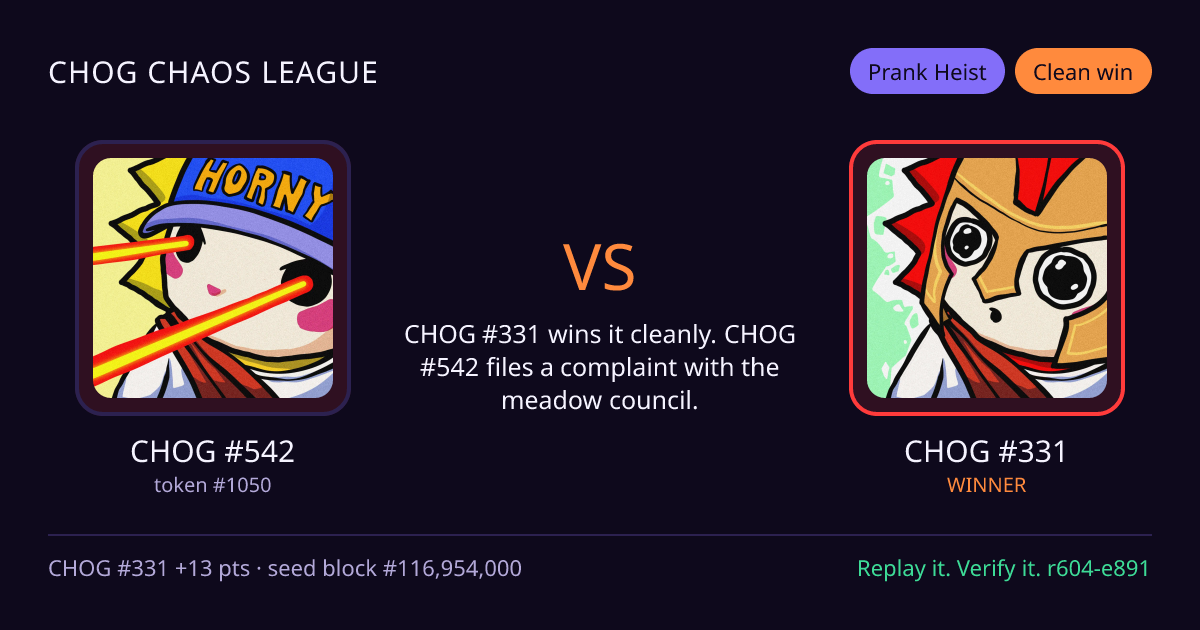 Highlight card: CHOG #542 versus CHOG #331