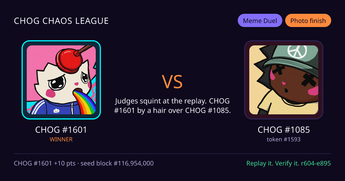 Highlight card: CHOG #1601 versus CHOG #1085