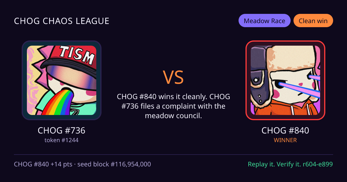 Highlight card: CHOG #736 versus CHOG #840