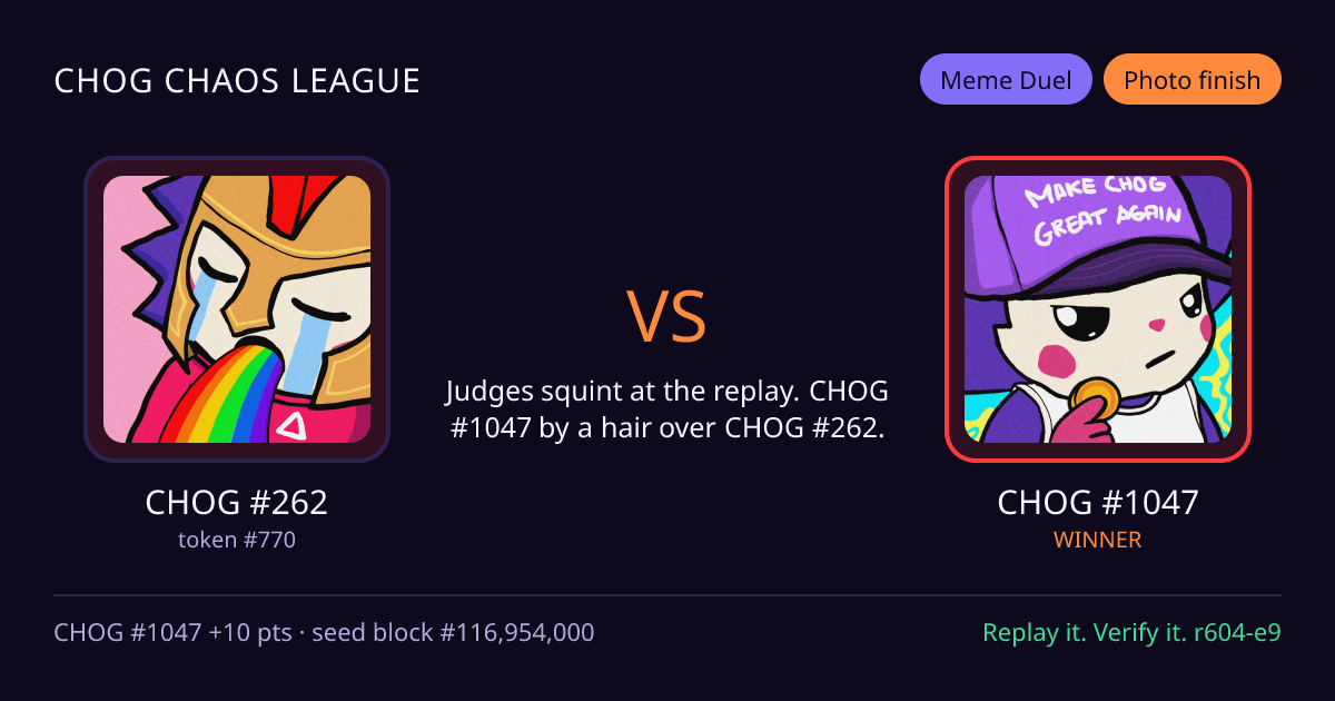 Highlight card: CHOG #262 versus CHOG #1047