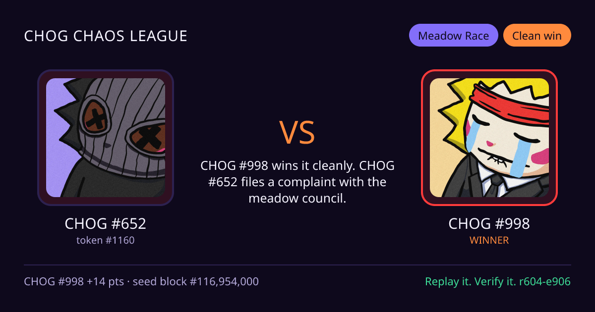 Highlight card: CHOG #652 versus CHOG #998