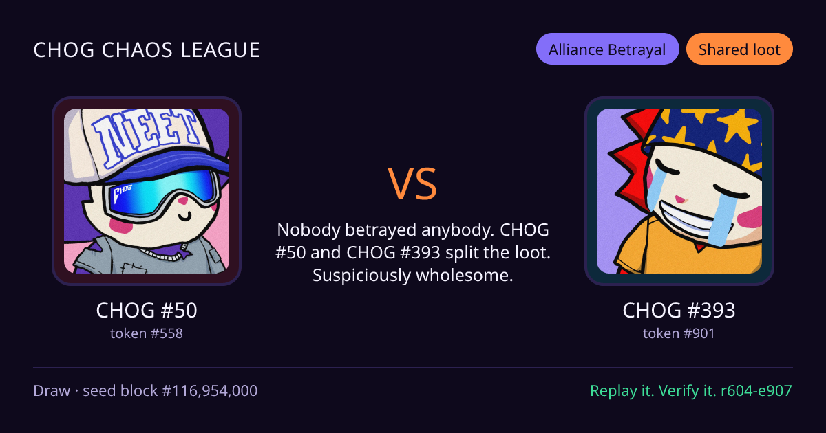 Highlight card: CHOG #50 versus CHOG #393