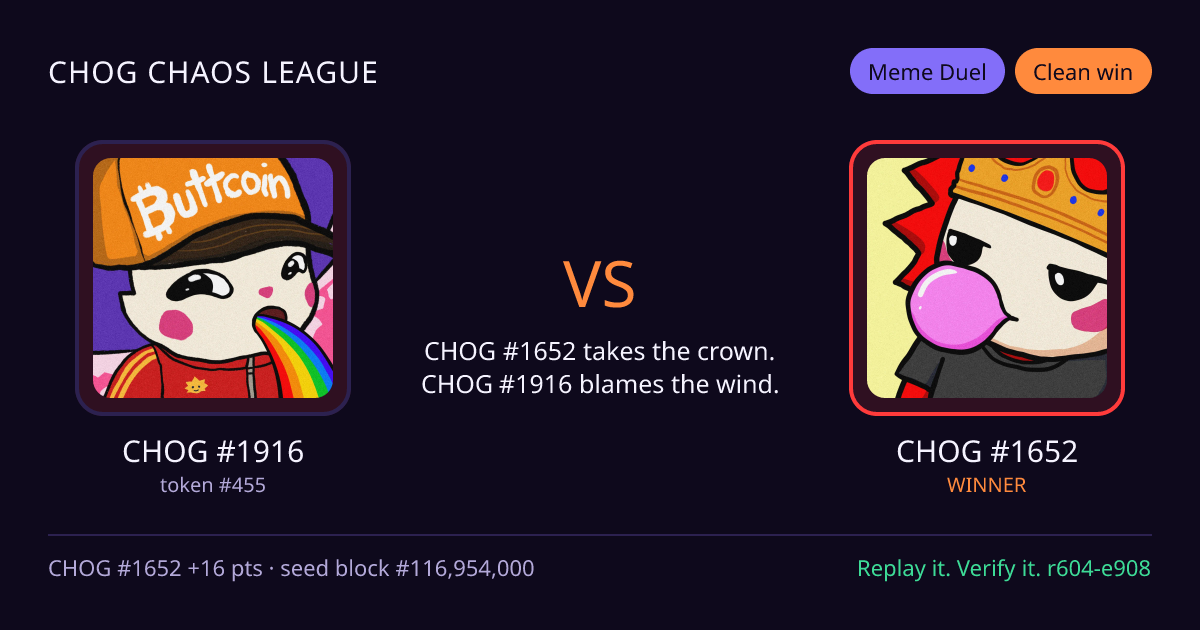 Highlight card: CHOG #1916 versus CHOG #1652