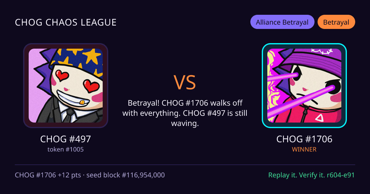 Highlight card: CHOG #497 versus CHOG #1706