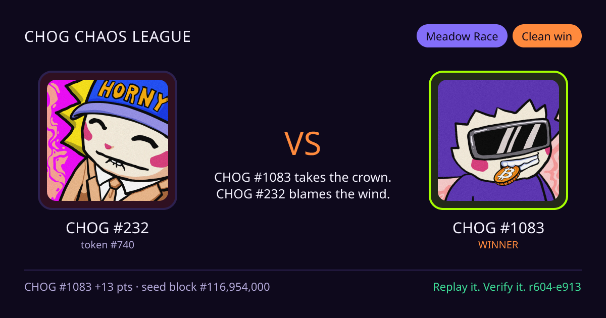 Highlight card: CHOG #232 versus CHOG #1083