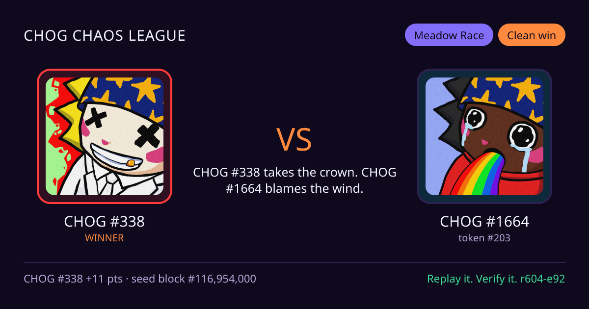 Highlight card: CHOG #338 versus CHOG #1664