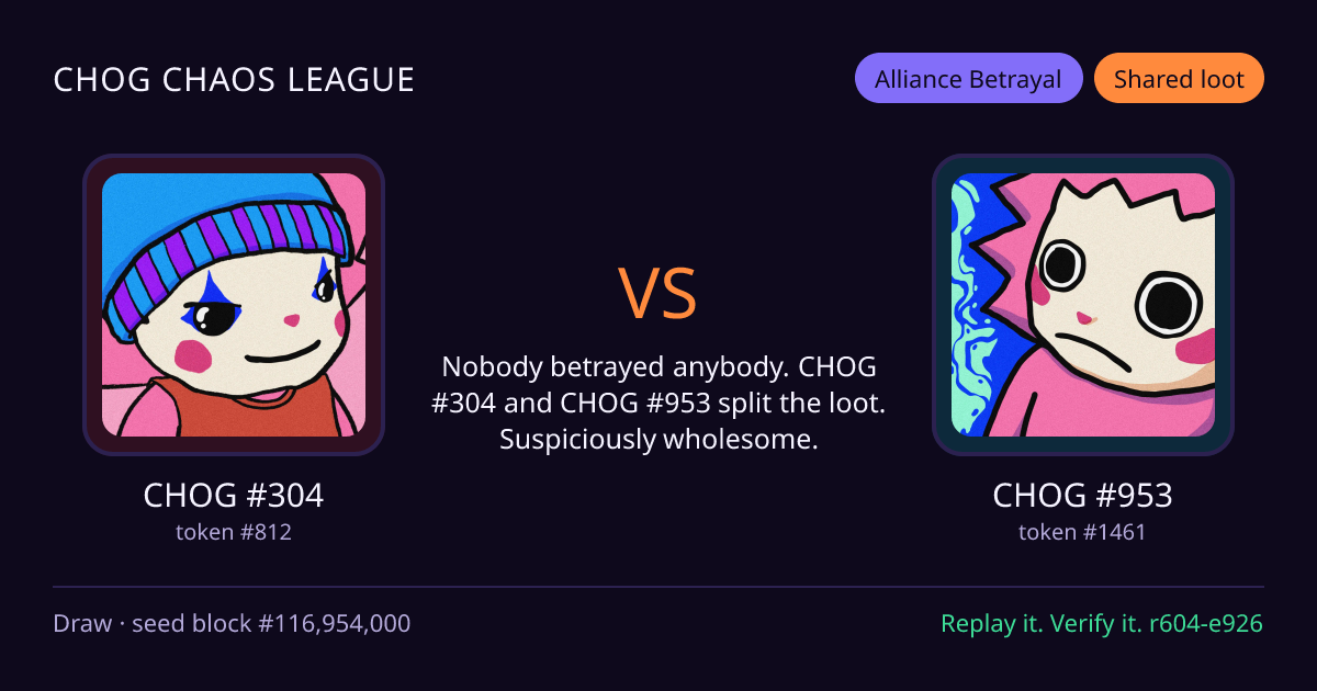Highlight card: CHOG #304 versus CHOG #953