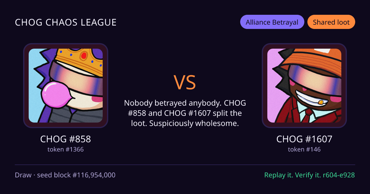 Highlight card: CHOG #858 versus CHOG #1607