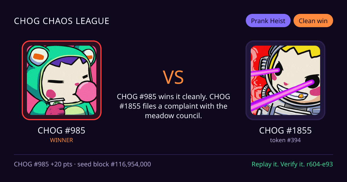 Highlight card: CHOG #985 versus CHOG #1855