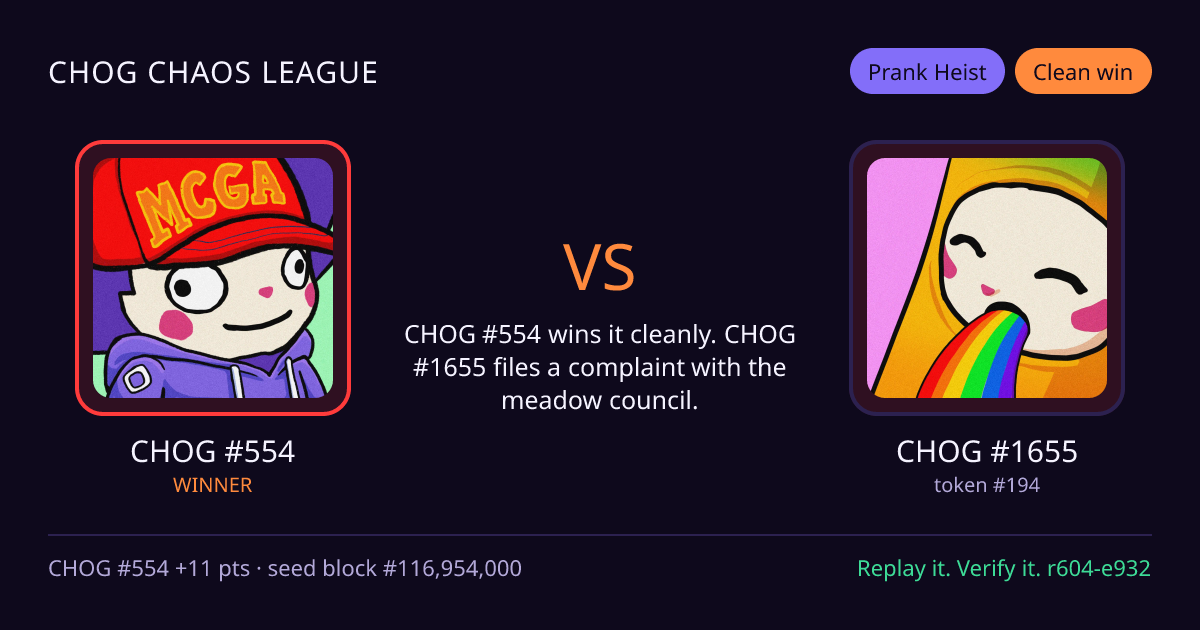 Highlight card: CHOG #554 versus CHOG #1655