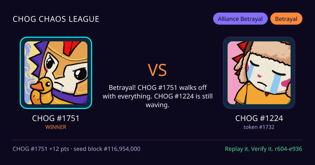 Highlight card: CHOG #1751 versus CHOG #1224