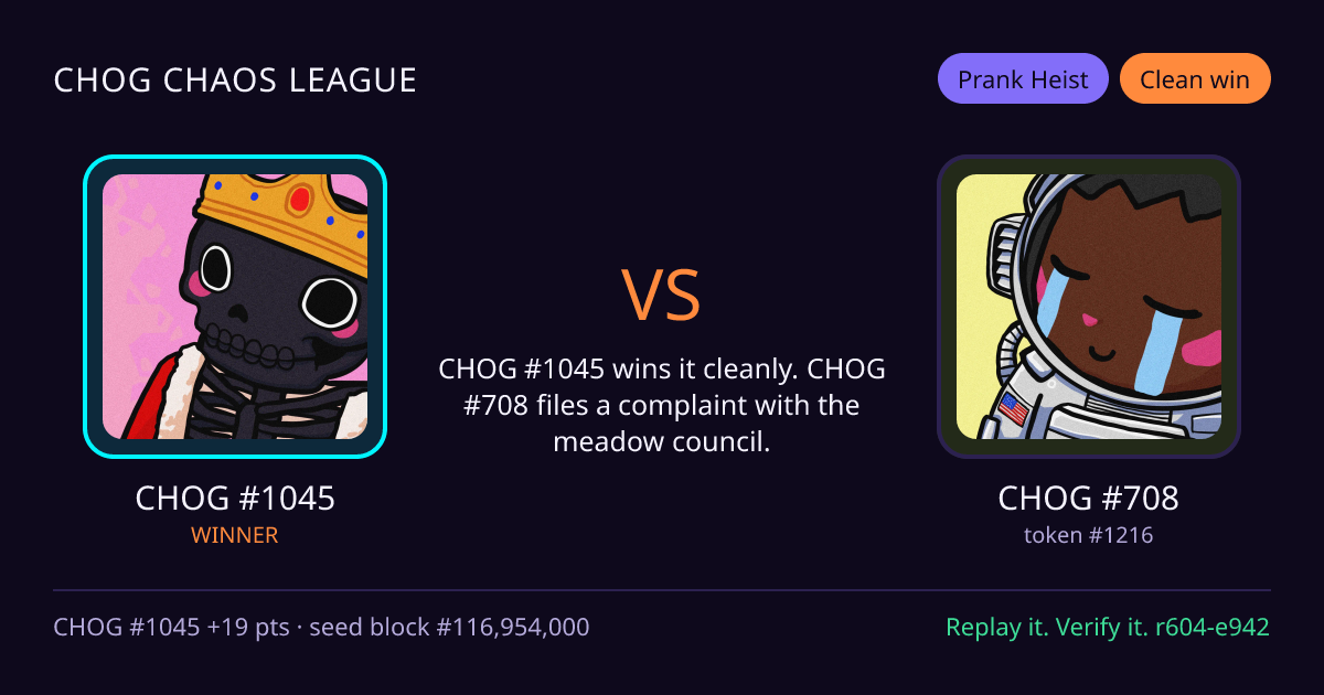 Highlight card: CHOG #1045 versus CHOG #708