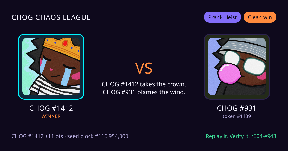 Highlight card: CHOG #1412 versus CHOG #931