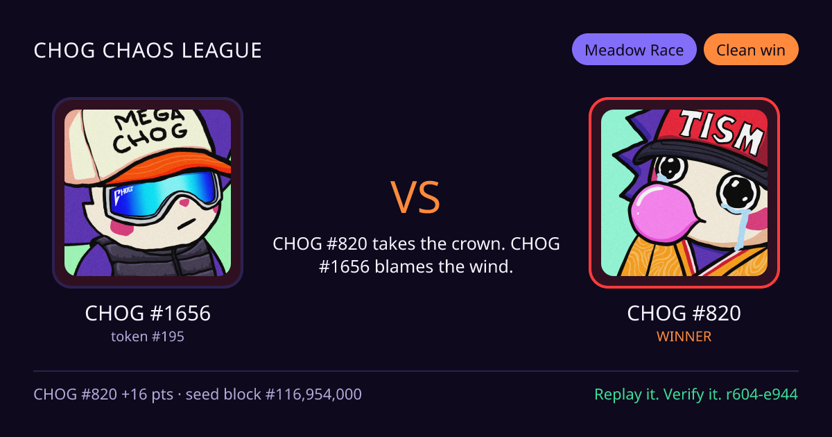 Highlight card: CHOG #1656 versus CHOG #820
