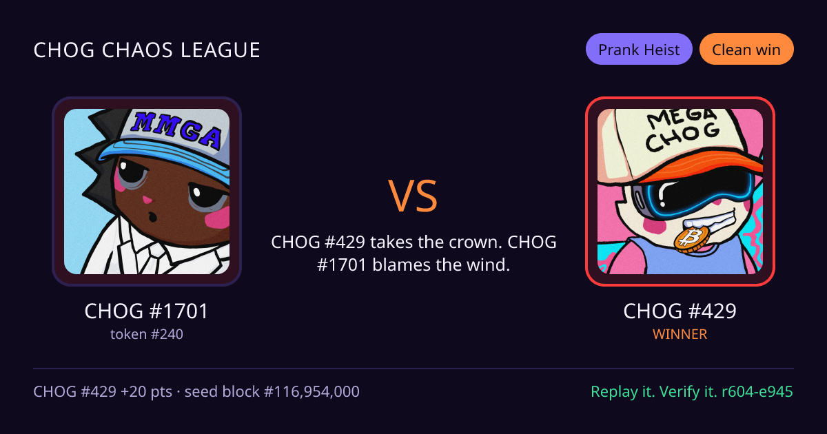 Highlight card: CHOG #1701 versus CHOG #429