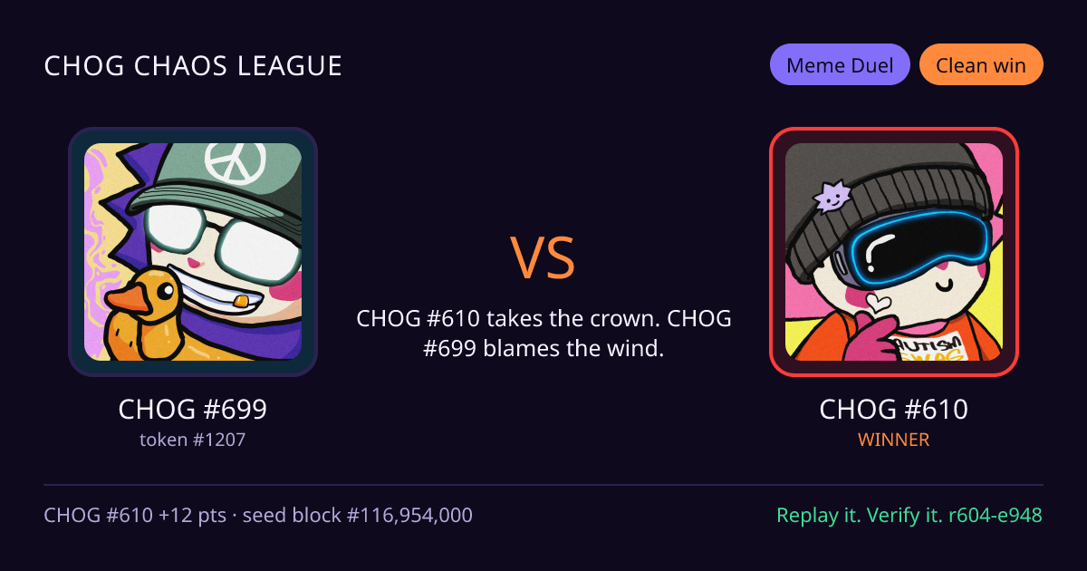 Highlight card: CHOG #699 versus CHOG #610