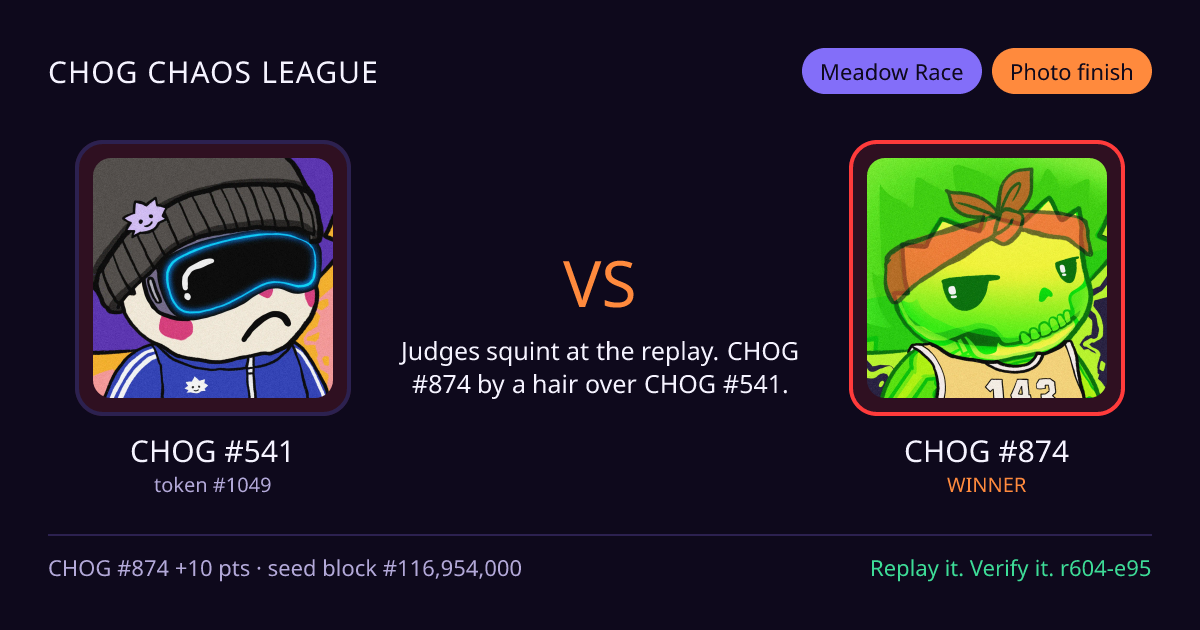Highlight card: CHOG #541 versus CHOG #874