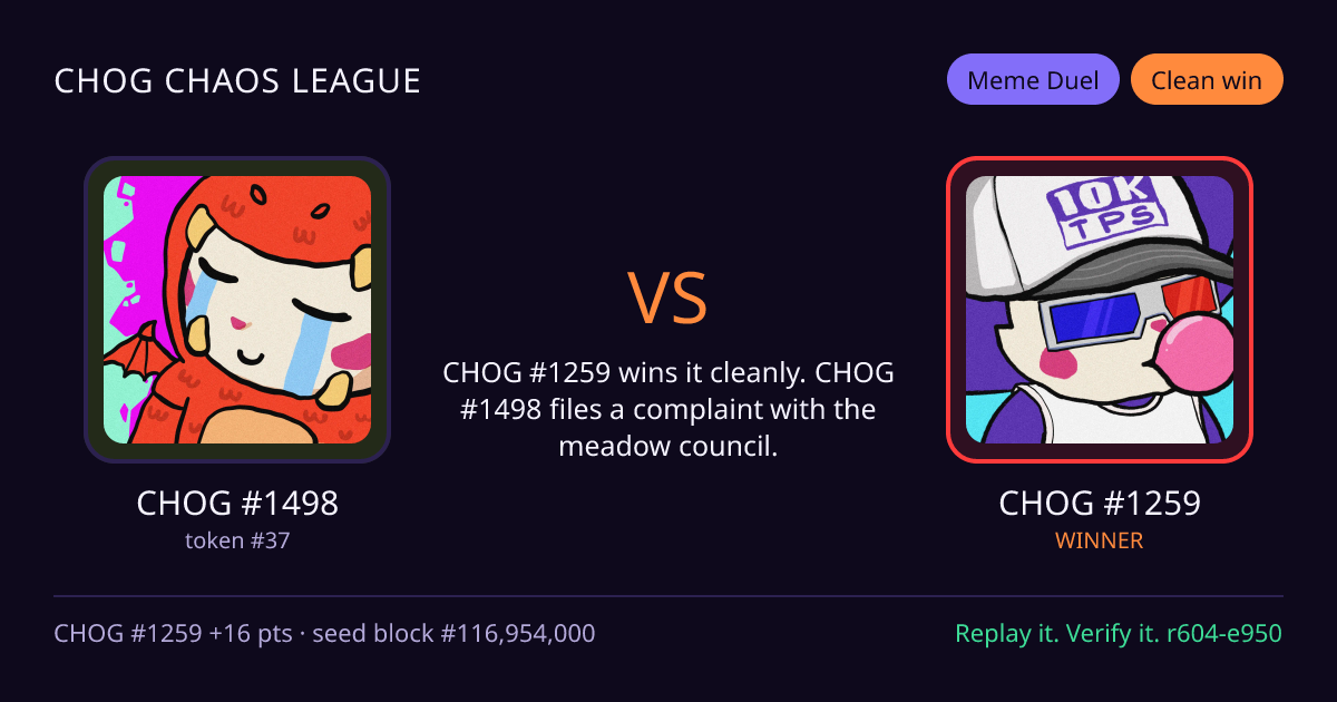 Highlight card: CHOG #1498 versus CHOG #1259