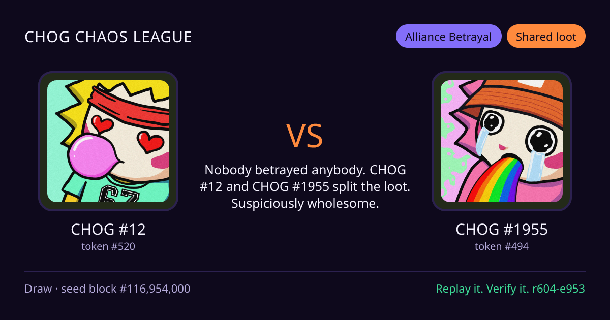 Highlight card: CHOG #12 versus CHOG #1955