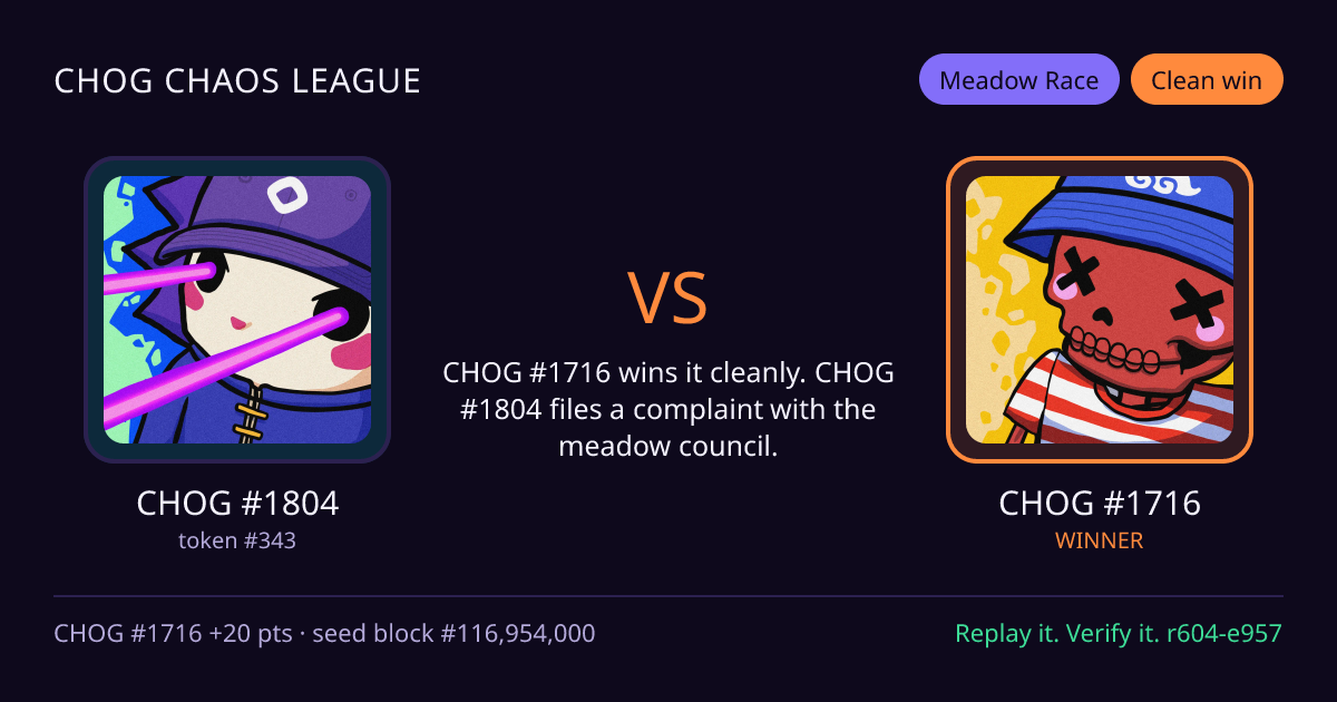 Highlight card: CHOG #1804 versus CHOG #1716