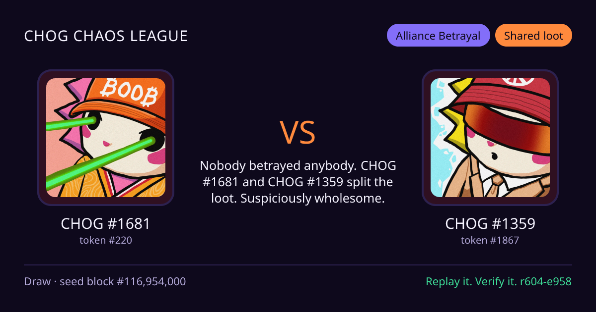 Highlight card: CHOG #1681 versus CHOG #1359