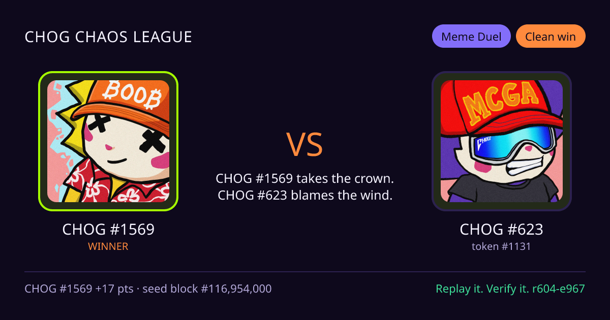 Highlight card: CHOG #1569 versus CHOG #623