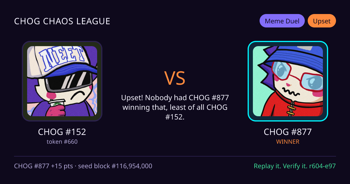 Highlight card: CHOG #152 versus CHOG #877