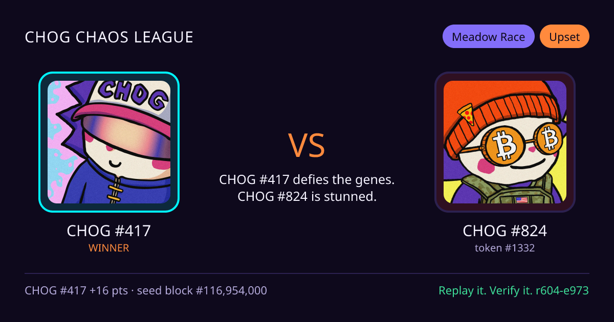 Highlight card: CHOG #417 versus CHOG #824