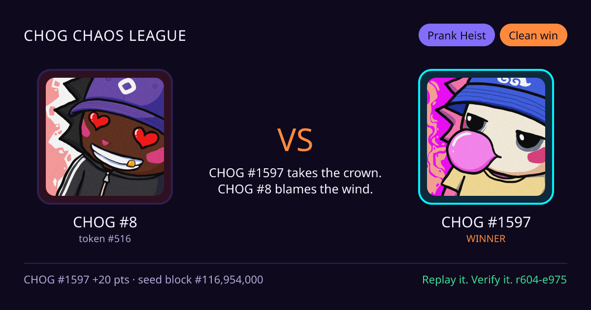 Highlight card: CHOG #8 versus CHOG #1597