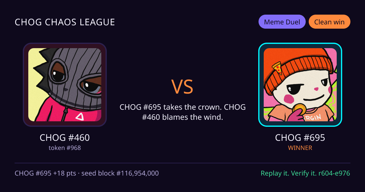 Highlight card: CHOG #460 versus CHOG #695