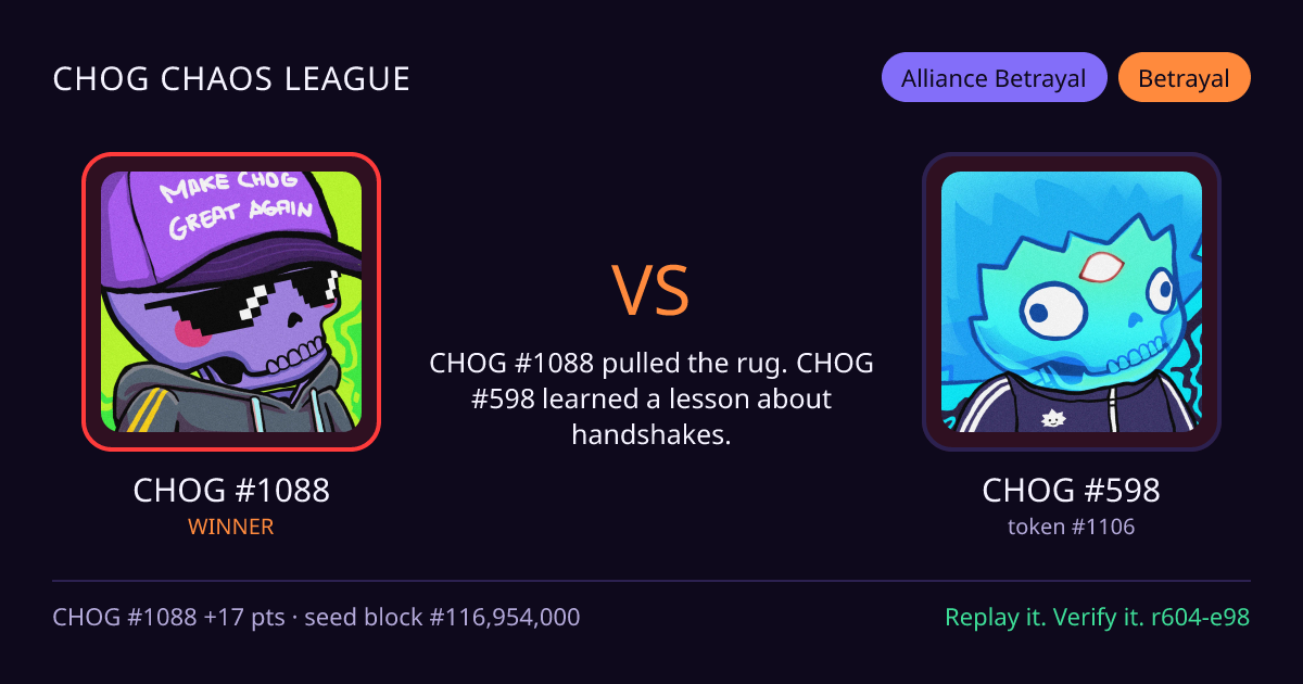Highlight card: CHOG #1088 versus CHOG #598