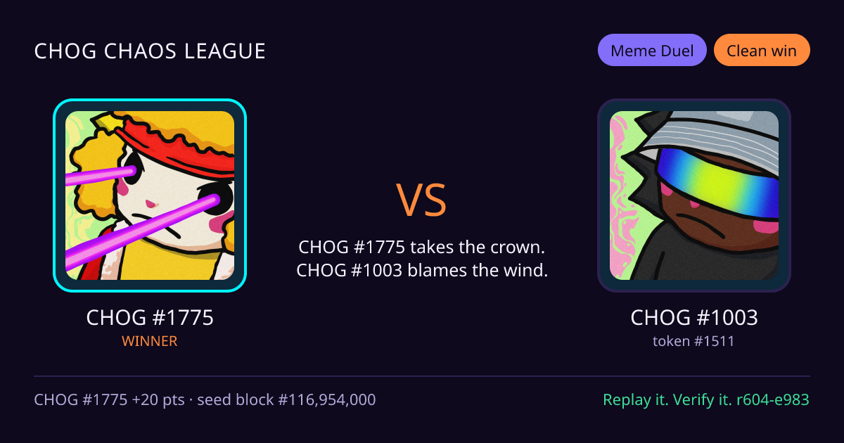 Highlight card: CHOG #1775 versus CHOG #1003