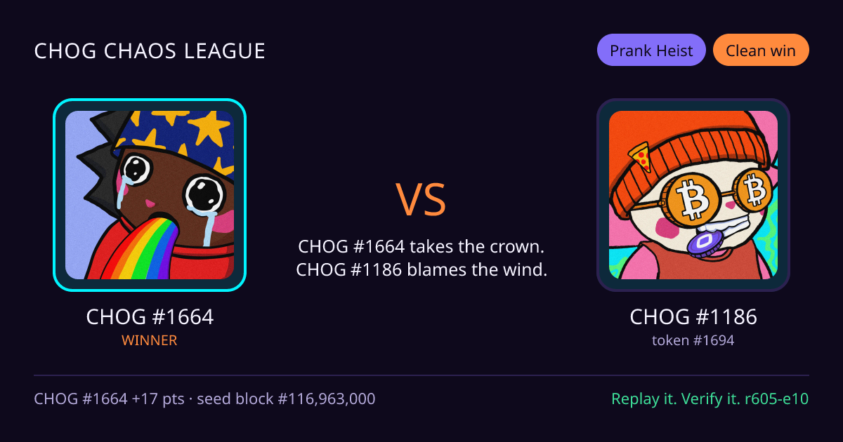 Highlight card: CHOG #1664 versus CHOG #1186