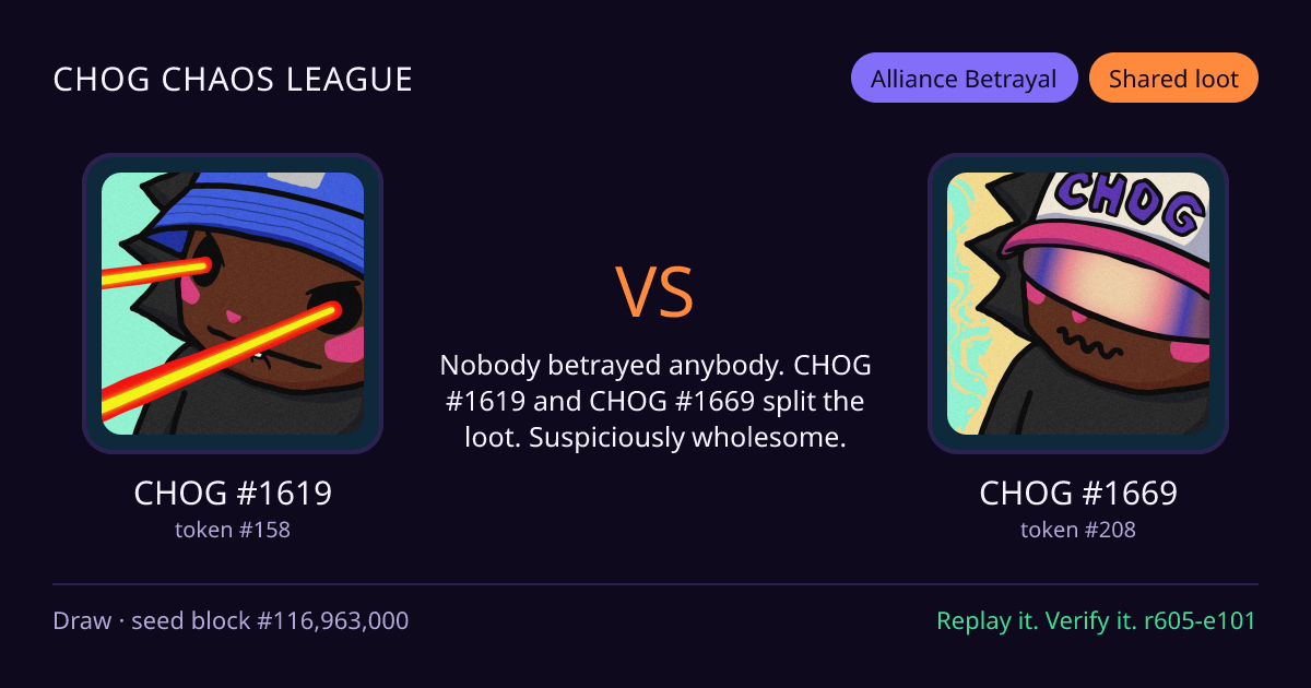 Highlight card: CHOG #1619 versus CHOG #1669