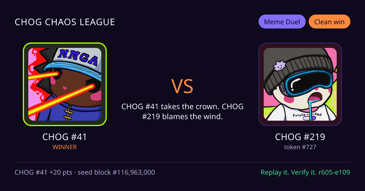 Highlight card: CHOG #41 versus CHOG #219