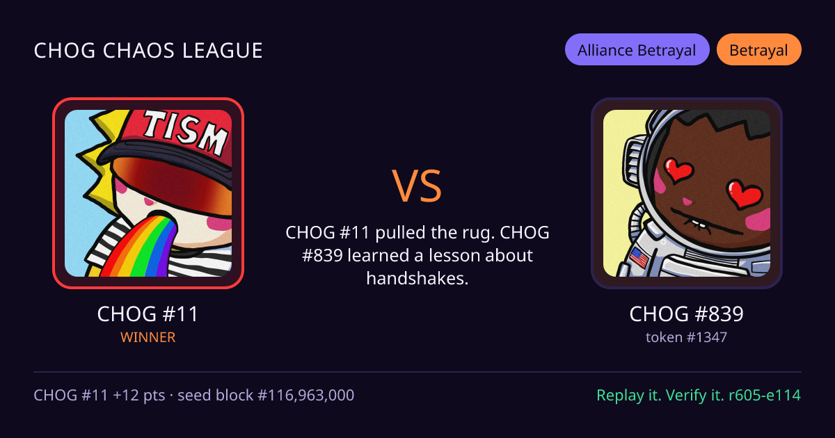 Highlight card: CHOG #11 versus CHOG #839