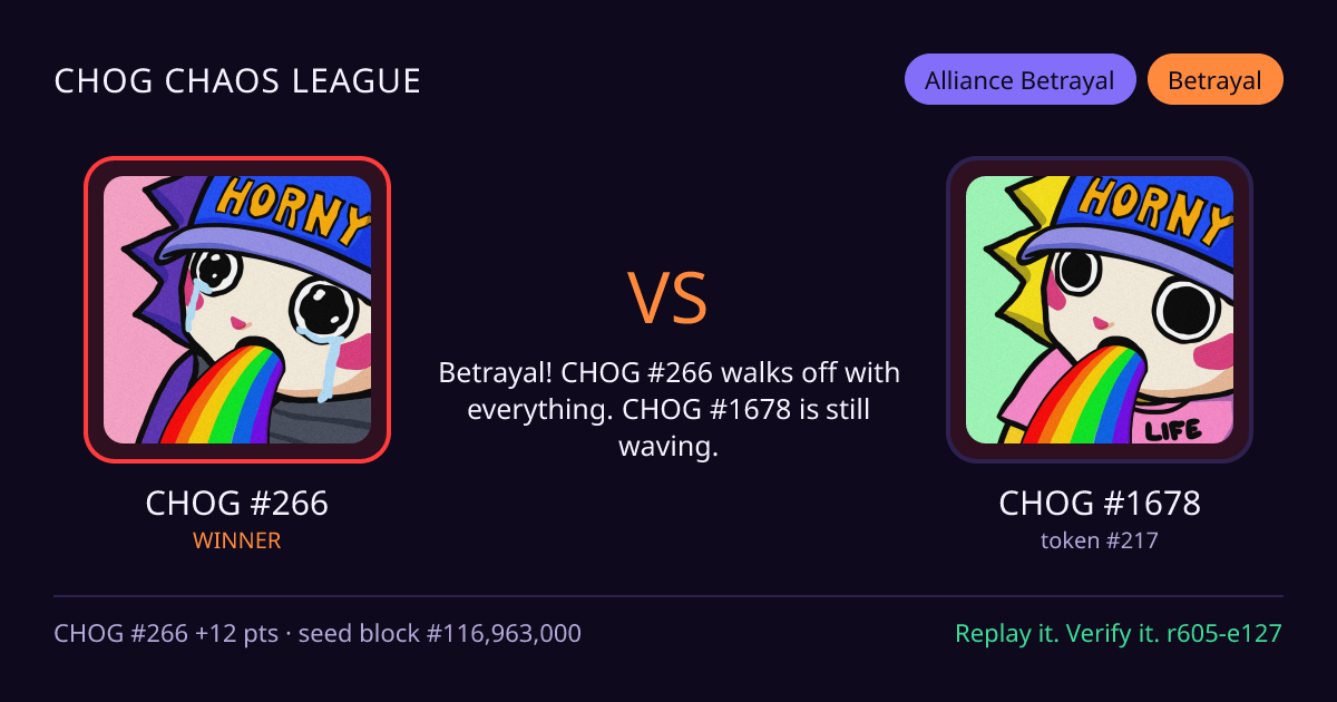 Highlight card: CHOG #266 versus CHOG #1678