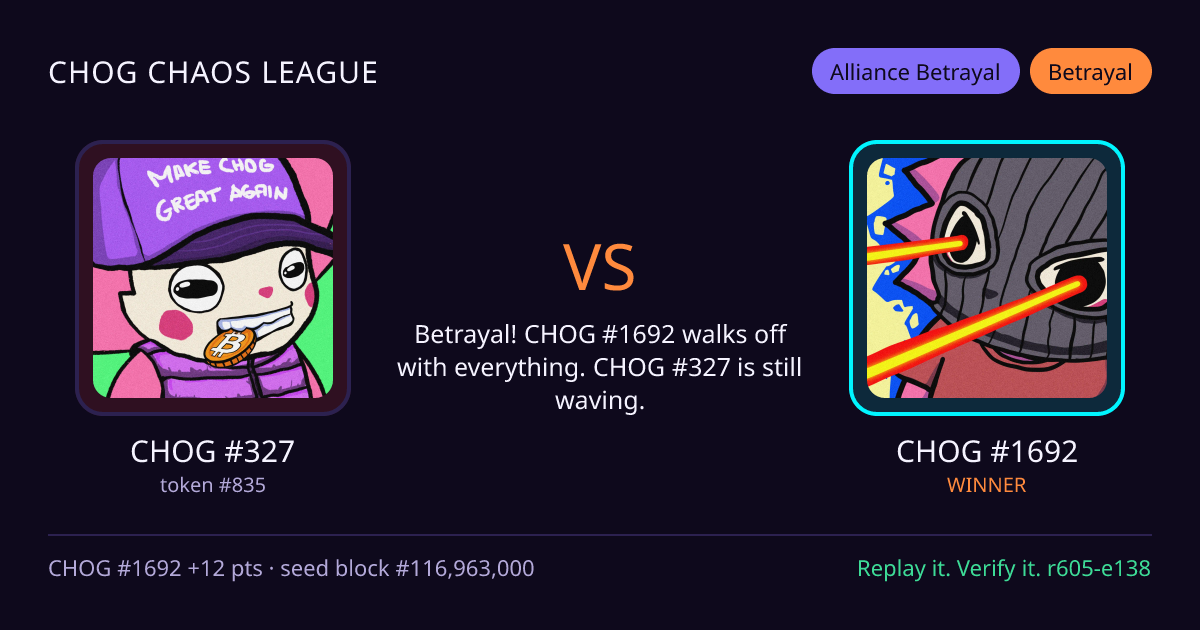 Highlight card: CHOG #327 versus CHOG #1692