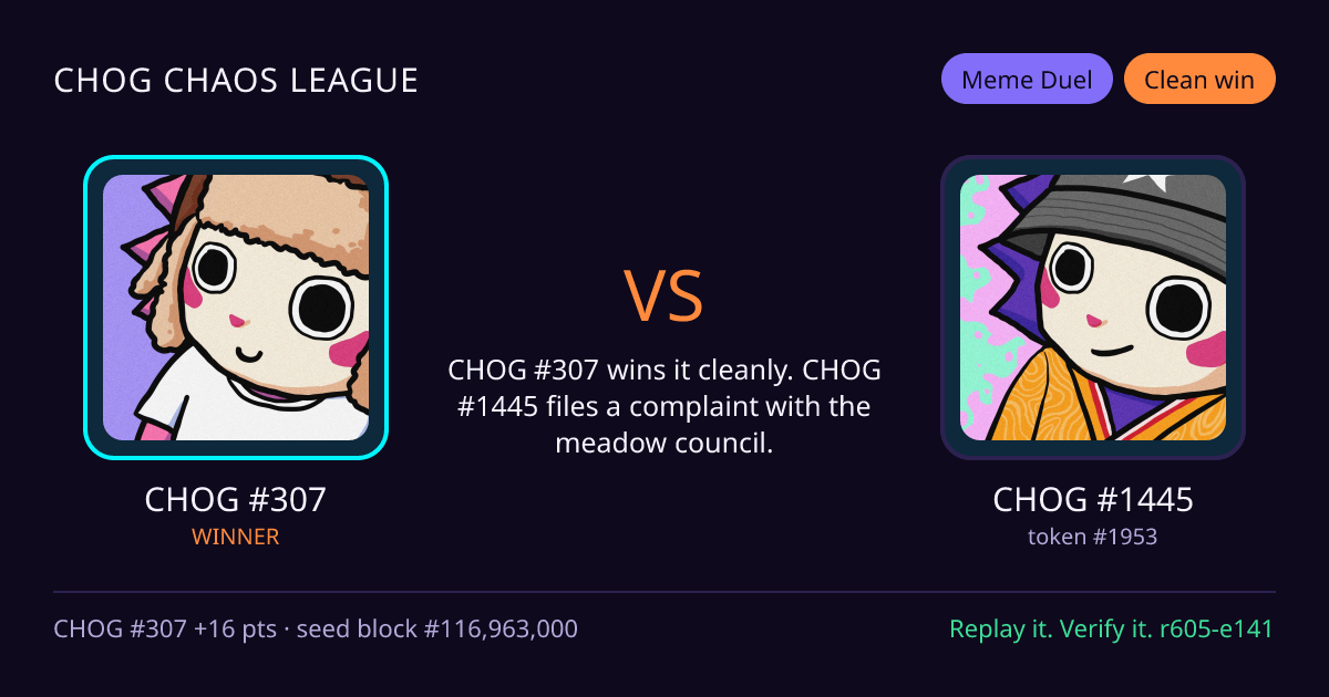 Highlight card: CHOG #307 versus CHOG #1445