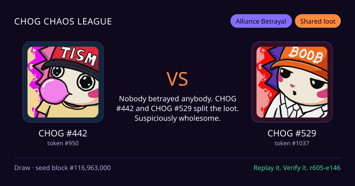 Highlight card: CHOG #442 versus CHOG #529